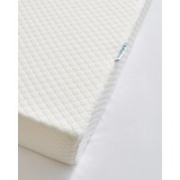 Acid Reflux Wedge Pillowcase
