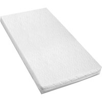 Samuel Johnston Safety Mattress for Cozi Sleeper bedside Crib
