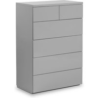 Monaco - High Gloss 4 + 2 Drawer Chest - Grey - Wooden - Happy Beds