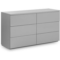 Monaco - High Gloss 6 Drawer Chest - Grey - Wooden - Happy Beds
